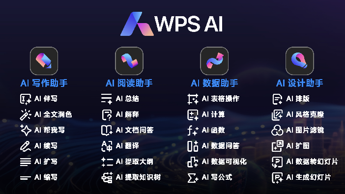 金山办公携WPS 365与WPS AI亮相数博会，加速办公数字化转型